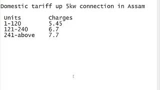 Electric bill calculation program in Python [upl. by Enniroc]