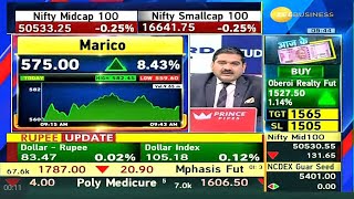 Marico Share Analysis🔴 Marico Share Latest news🔴 Marico share Breaking news [upl. by Mikeb]