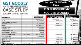 GST  ANTI PROFITEERING FINAL RULES 2017 Section 171 Rate benefit Treatment in HINDI [upl. by Julieta]