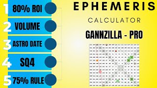 Ephemeris Calculator  Astro Learning with Gannzilla and Gannalyst Pro 80 Profit from Stock Swing [upl. by Eissej]