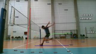 salto de voleibol [upl. by Limaa]