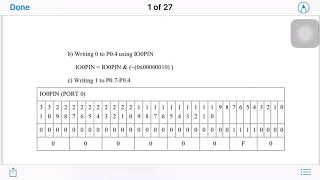 LPC2148 GPIO Ports and Registers Part2 [upl. by Ayana]