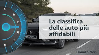 Top 10 auto affidabili la classifica definitiva per unauto che dura nel tempo [upl. by Nuajed617]