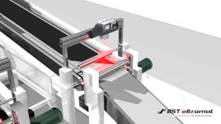 BST eltromat Tire Building Machine [upl. by Cochard]