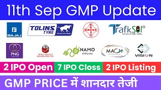 Bajaj Housing Finance IPO  Shree Tirupati IPO  Tolins IPO  PN Gadgil IPO GMPipo gmp today latest [upl. by Jethro865]