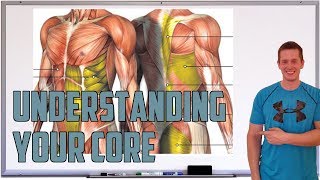 Understanding Your Core How It Improves Workouts Posture amp Prevents Injury [upl. by Ycaj]