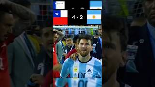 Argentina Vs Chile 2016  Copa America Final  Highlights Penalty Shootout  football goals messi [upl. by Yesak]