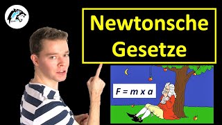 Newtonsche Gesetze Axiome  Physik Tutorial [upl. by Kloster]