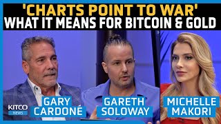 Charts Point to War What This Means for Bitcoin amp Gold – Gary Cardone amp Gareth Soloway [upl. by Soisanahta224]