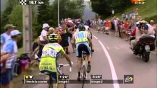 TOUR DE FRANCE 2009LE GRAND BORNAND parte 4 [upl. by Acsehcnarf]