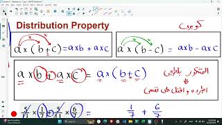 1 Prep  Basic Calculator Skills [upl. by Folger]