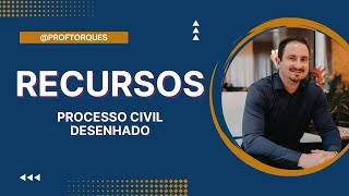 Recursos  Processo Civil Desenhado [upl. by Clover]