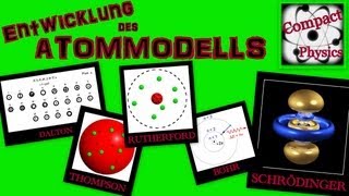 Entwicklung des Atommodells Compact Physics [upl. by Letsyrc]