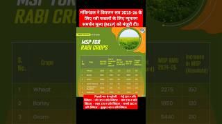 MSP For Rabi Crops For Season 202526 msp rabicrops cabinetdecisions [upl. by Adelaida]