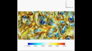 Development of Fluid Velocity and Gas Concentration Mapping [upl. by Aketal]