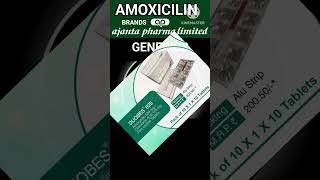 GENERIC AMOXICILIN BRANDS BY AJANTA PHARMA generic medicine [upl. by Erdeid]