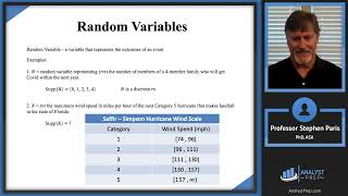 Random Variable Basics ​​​​SOA Exam P – Probability – Univariate Random Variables Module [upl. by Arvid]