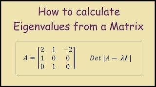 How to find the Eigenvalues of a 3x3 Matrix [upl. by Bazar]