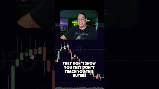 Real Trader Reactions to Trading Rules [upl. by Landmeier571]