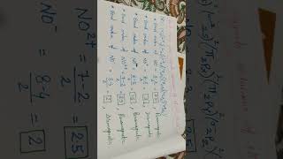 Bond order  magnetic behaviour of NONONONO2NO2 [upl. by Akcirahs117]