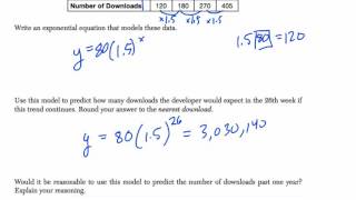 Algebra 1 Regents June 2015 36 [upl. by Hirza262]