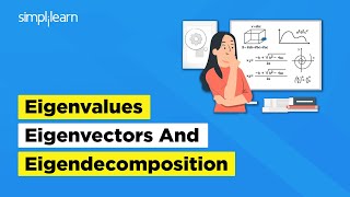 Eigenvalues Eigenvectors And Eigendecomposition  Linear Algebra Explained  Simplilearn [upl. by Balough]