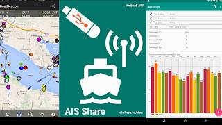 AIS SHARE BoatBeacon [upl. by Nydia]