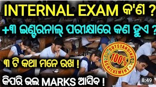 BSC1ST YEAR INTERNAL EXAM PATTERN ✅BIG CHANGES FROM HIGHER EDUCATION DEPARTMENT [upl. by Suckow897]