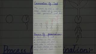 germination of seed  germination of seed  chapter  14  biology class 10th [upl. by Marie614]