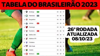 CLASSIFICAÇÃO DO BRASILEIRÃO 2023  TABELA DE CLASSIFICAÇÃO DO BRASILEIRÃO 2023 DE HOJE [upl. by Miltie]