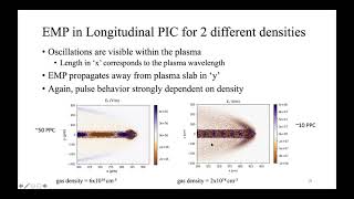 TWSS 2021 Kathryn Wolfinger Optical Field Ionized Plasmas for Particle Acceleration [upl. by Selma]