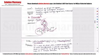 Topic 58 Synthetic Antifungal Drugs Part 02 Miconazole Ketoconazole Terconazole [upl. by Ide]