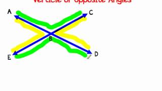 Vertical or Opposite Angles and Adjacent Anglesmp4 [upl. by Yrogiarc]