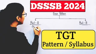 DSSSB Vacancy 2024  DSSSB TGT Vacancy 2024  DSSSB 2024 TGT Exam Pattern  DSSSB TGT Vacancy 2024 [upl. by Staford]