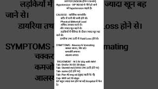 HYPOTENSION निम्न रक्तचाप [upl. by Bornstein406]