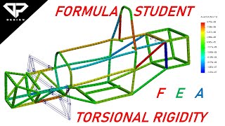 Torsional Rigidity test on Formula Student ChassisFrame using Solidworks FEA  FSAE  DP DESIGN [upl. by Haswell]