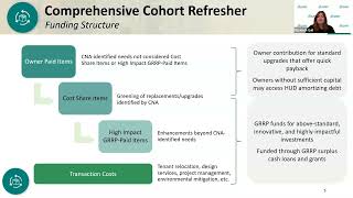 Comprehensive Awardees Webinar Session 1 [upl. by Earehs]