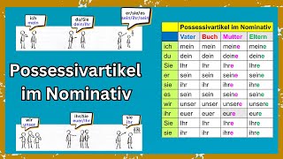 Possessivartikel im Nominativ mit Beispielsätzen Possessiv Articles in German [upl. by Downing]