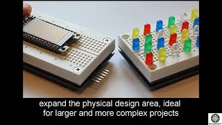 Sandwizz® Breadboard in Details [upl. by Levenson69]