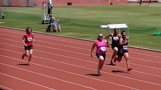 Womens 60m  Pan Pacific Masters Games  2018 [upl. by Arais]