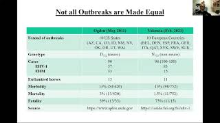 Equine Herpes Myeloencephalopathy Talk [upl. by Woolley]