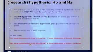 Introduction to Hypothesis Testing with Dr Ami Gates [upl. by Nibroc]