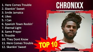 Chronixx 2023  Greatest Hits Full Album Best Songs  Here Comes Trouble Skankin Sweet Smil [upl. by Hallee796]