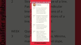 ❤️IIT MADRAS QUALIFIER EXAM SYLLABUS FOR MATHS  IIT MADRAS ONLINE DEGREE iitmadras [upl. by Dikmen]