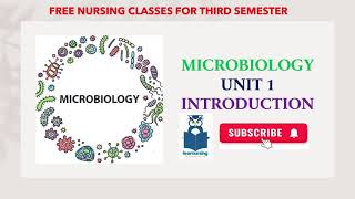 Microbiology Introduction Unit 1 [upl. by Melany]