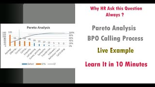 pareto analysis  how to create a pareto chart in ms excel problem solving tool [upl. by Wilbur572]