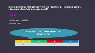 CRECIENTES DE LA DIVISIÓN ABN [upl. by Eceinwahs]