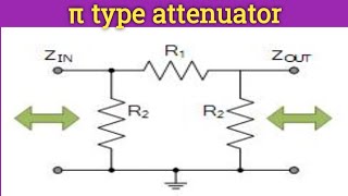 π type attenuator explanation in Telugunetwork analysis  attenuators diplomapls subscribe [upl. by Munro]