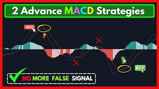 MACD Indicator Explained 2 Advanced Strategy [upl. by Hnahc846]