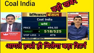 Coal India Share Latest News Coal India share Chart analysis Coal India share Target stock to buy [upl. by Vonny618]